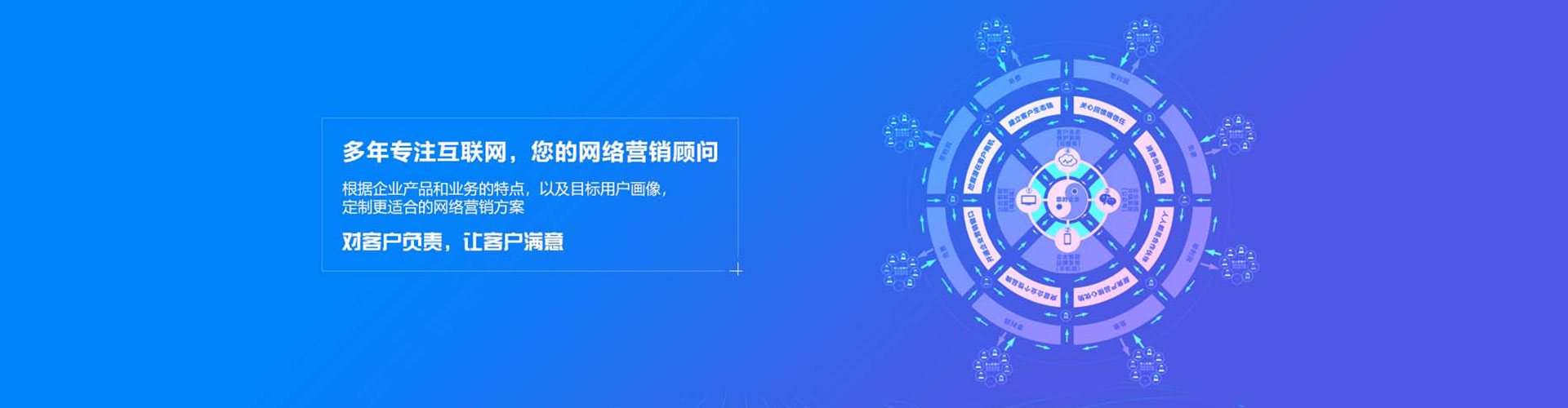 德城sem代理